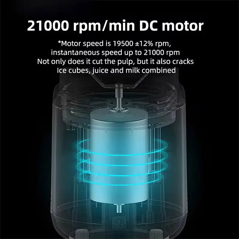 Portable Travel Blender