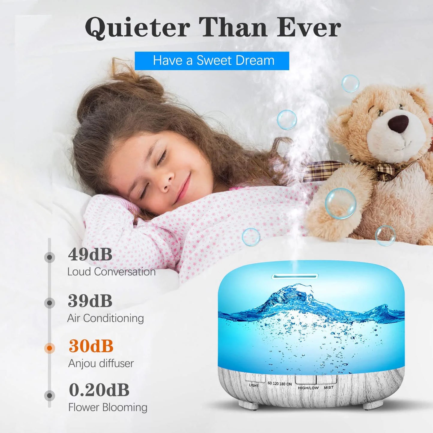 500ML Aromatherapy Oil Diffuser, Aroma Diffuser with 6 Bottle 10ML Essential Oil Set